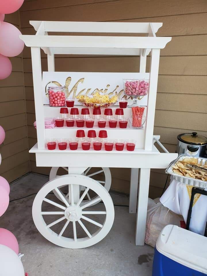 Cart Display